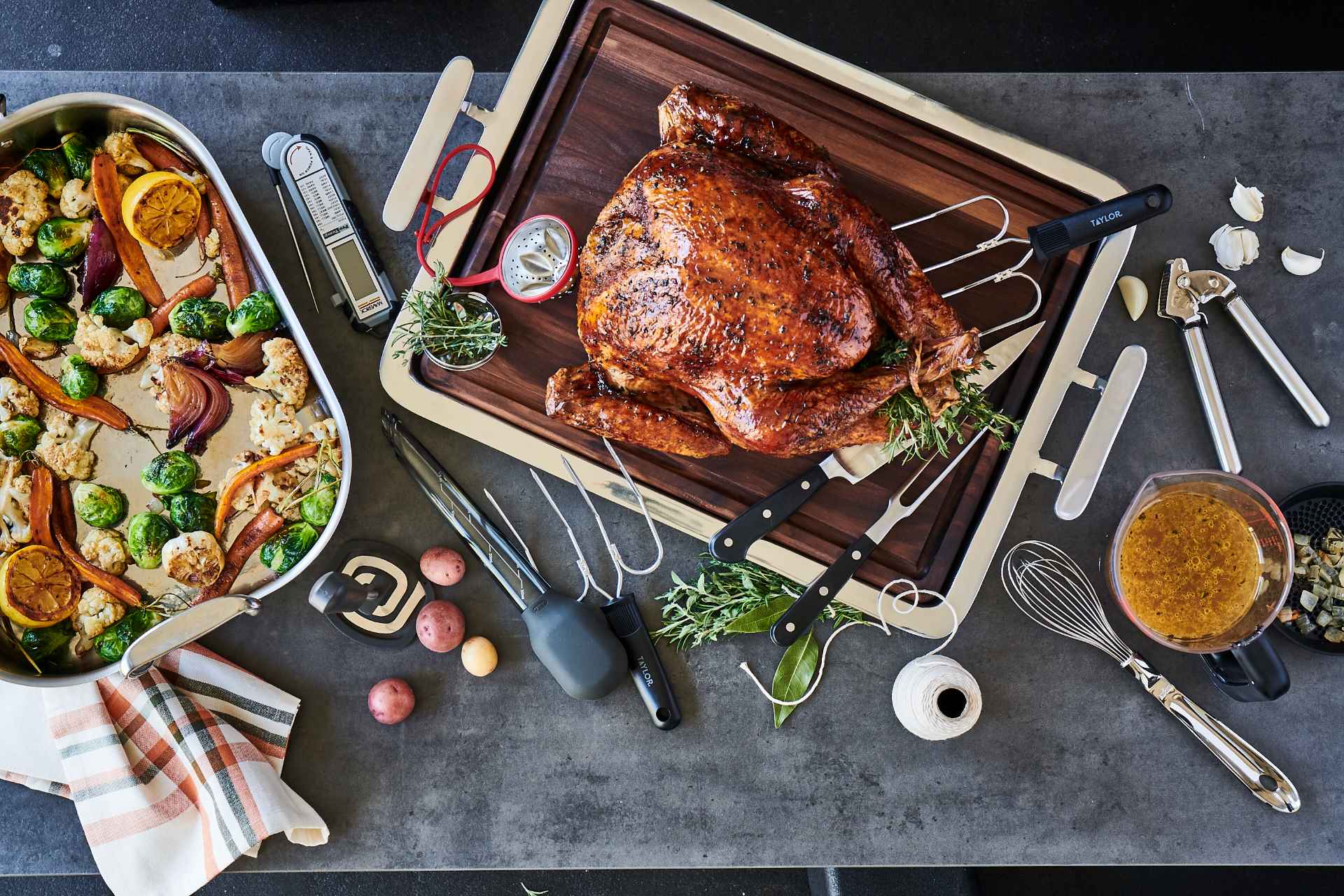 7 Questions to Help You Plan Your Thanksgiving Dinner