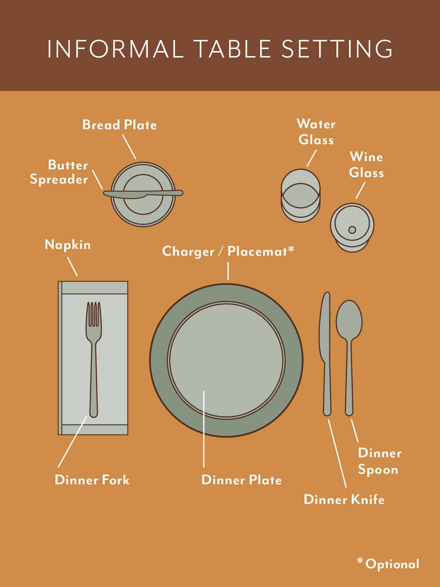 How to set an informal Thanksgiving table