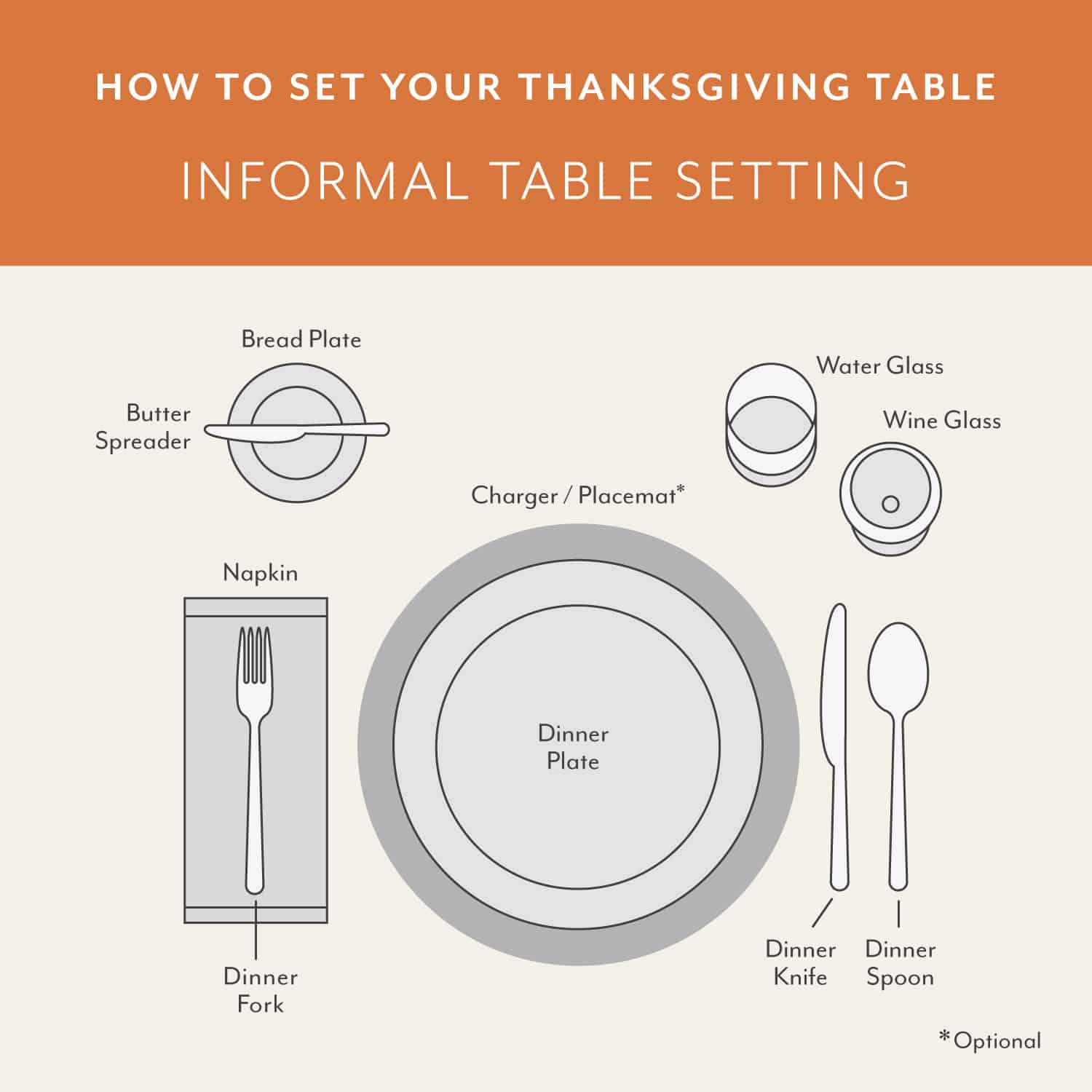 How to set an informal Thanksgiving table