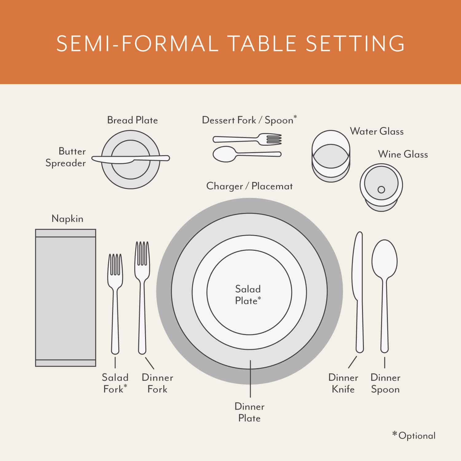 How to set a semi-formal Thanksgiving table