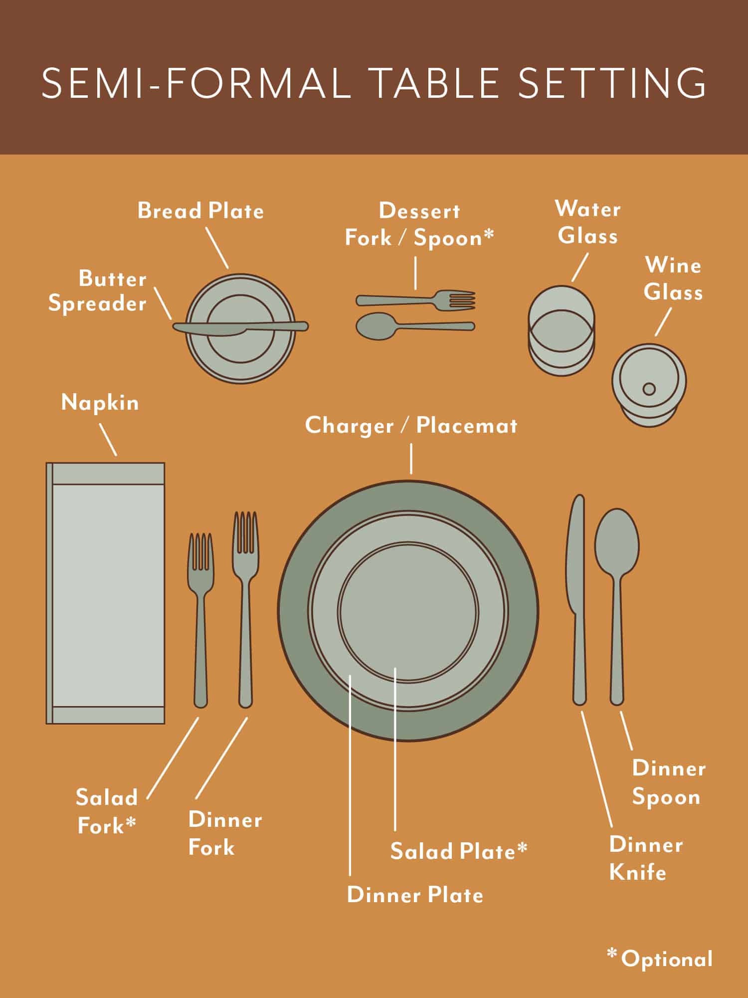 How to set a semi-formal Thanksgiving table